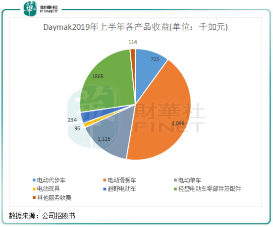 澳门太阳网城官网下载