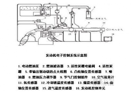 澳门太阳网城官网